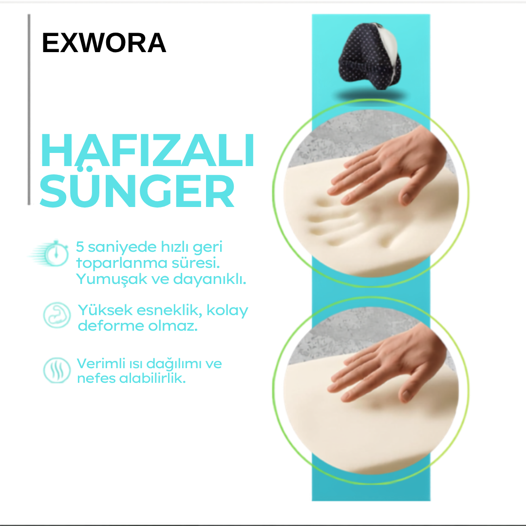 Exwora Ortopedik Bacak Arası Diz Yastığı