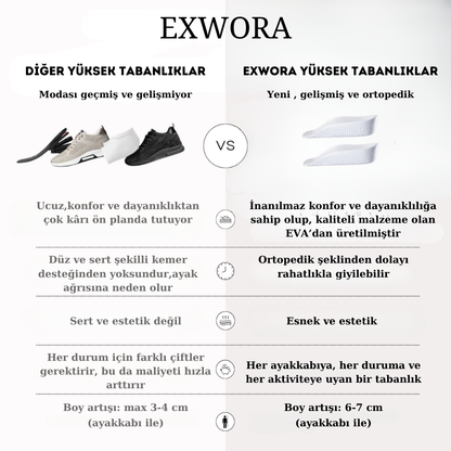 Ortopedik Boy Uzatıcı Tabanlıklar