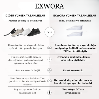 Ortopedik Boy Uzatıcı Tabanlıklar